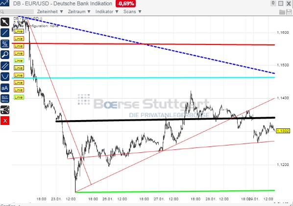 1eurusd.jpg