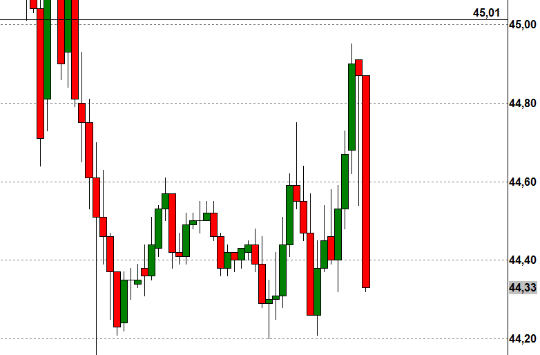 wti_long_tr__ume.png