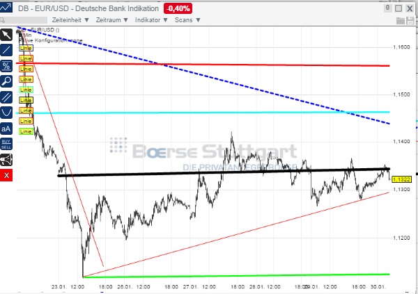 1eurusd.jpg