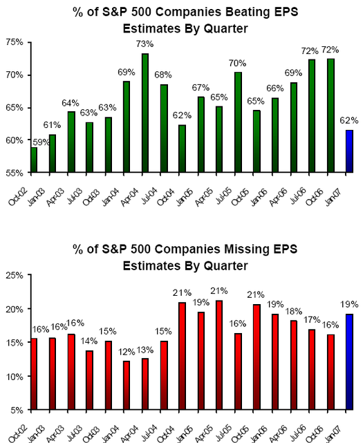 spx_eps.png