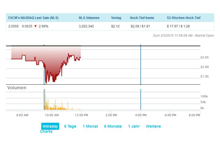 fxcm_realtime_1158.jpg