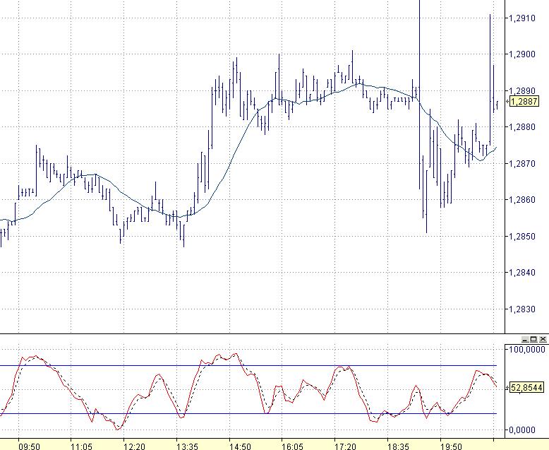 eurusd.jpg