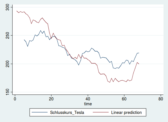 graph.png