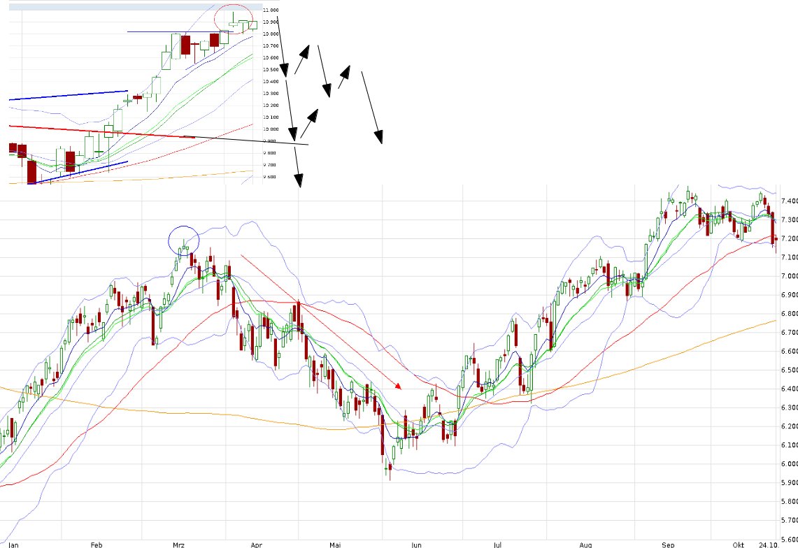 xetra.jpg