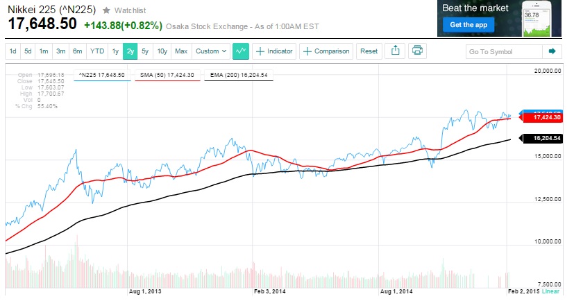 nikkei_w.jpg