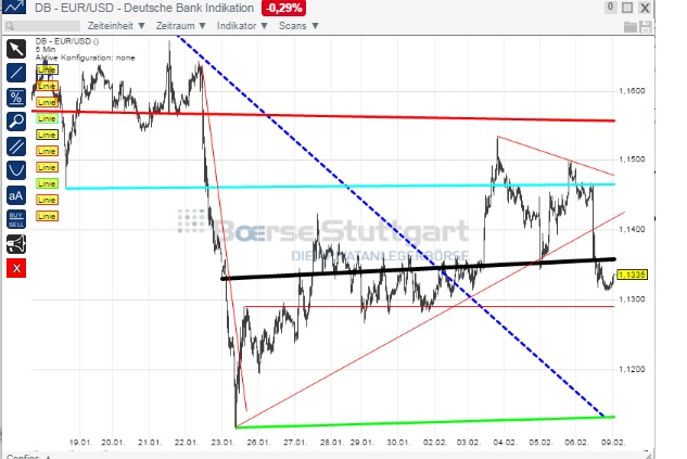 1eurusd.jpg