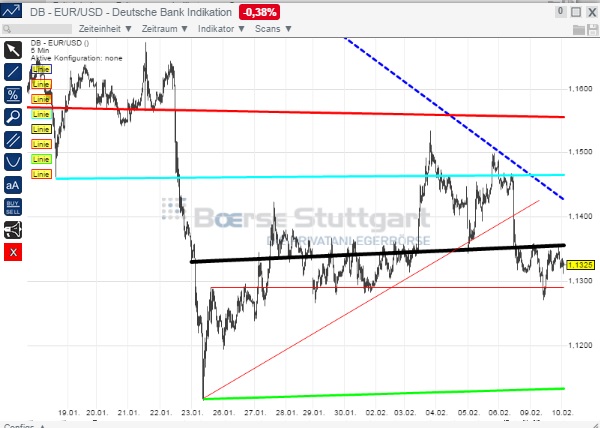 1eurusd.jpg