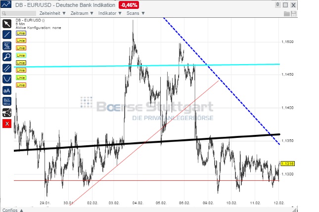 1eurusd.jpg