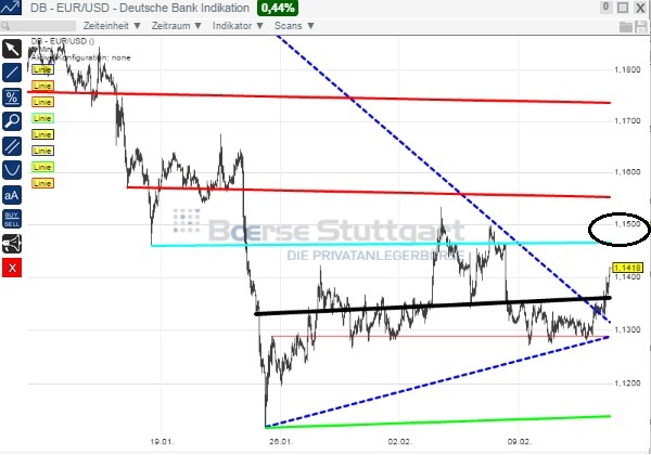 1eurusd.jpg