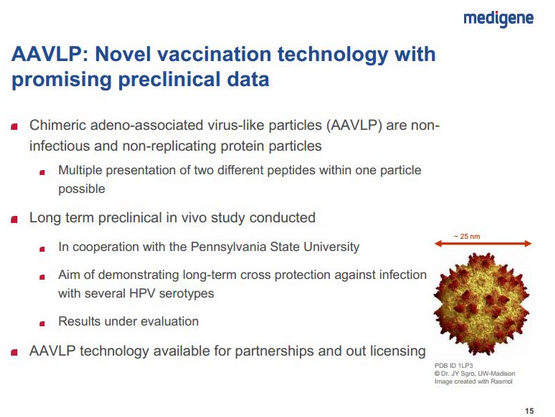 mdg-aavlp-longtermeval-20150515.png