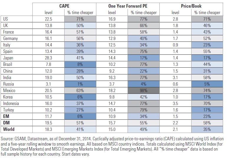 capeequitiesq1-2015.jpg