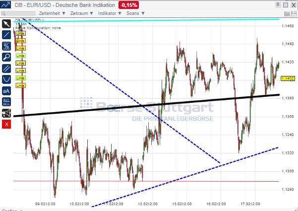 1eurusd.jpg