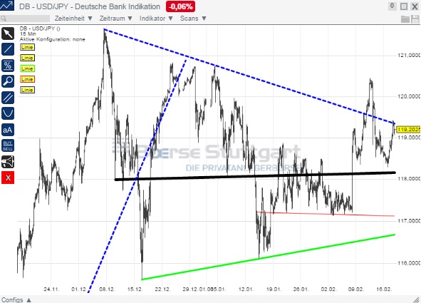 1usdjpy.jpg