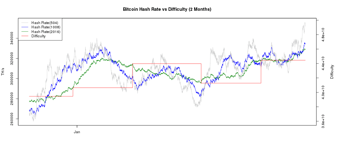 bitcoin-hash_rate.png