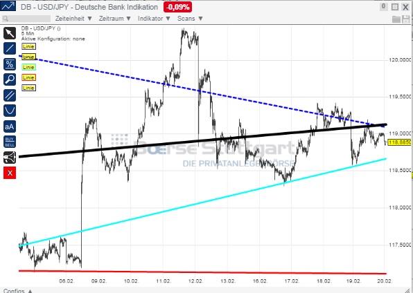 1usdjpy.jpg