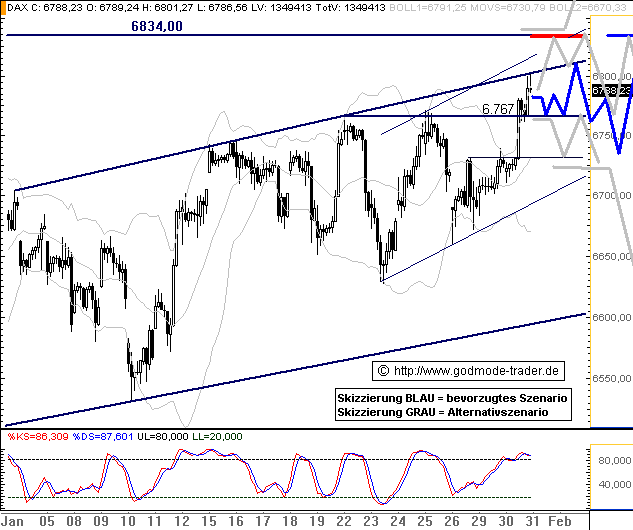 dax11.gif