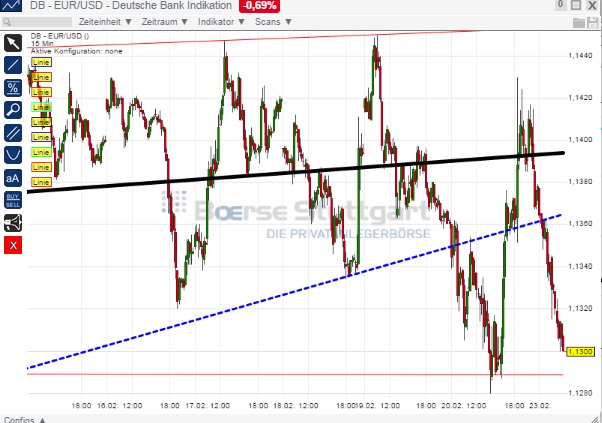 1eurusd.jpg