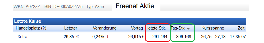unbenaffnnt.png