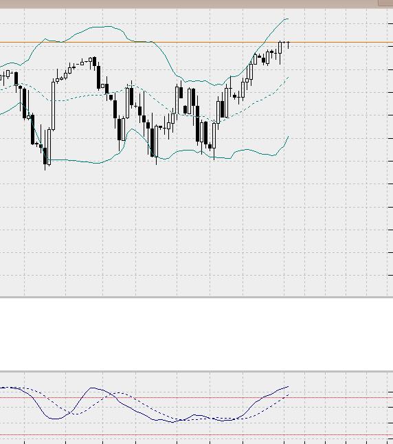 sp500daily.jpg