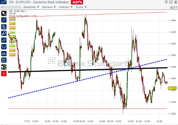 1eurusd.jpg