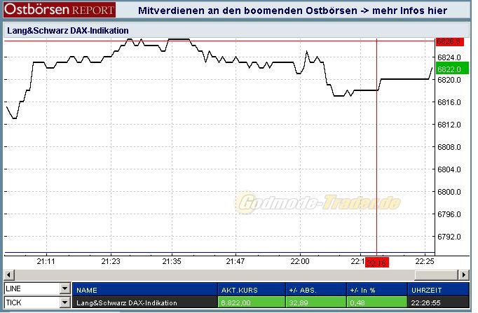 dax3.JPG