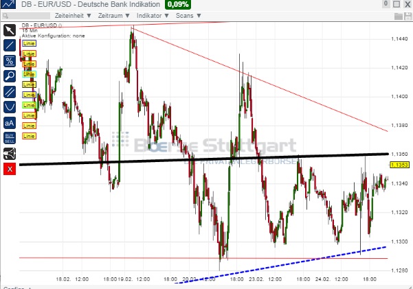 1eurusd.jpg