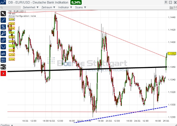 1eurusd.jpg