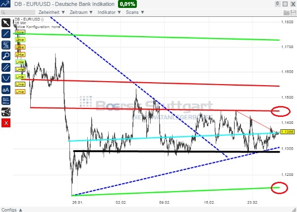 1eurusd.jpg