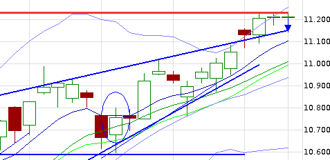 xetra.png