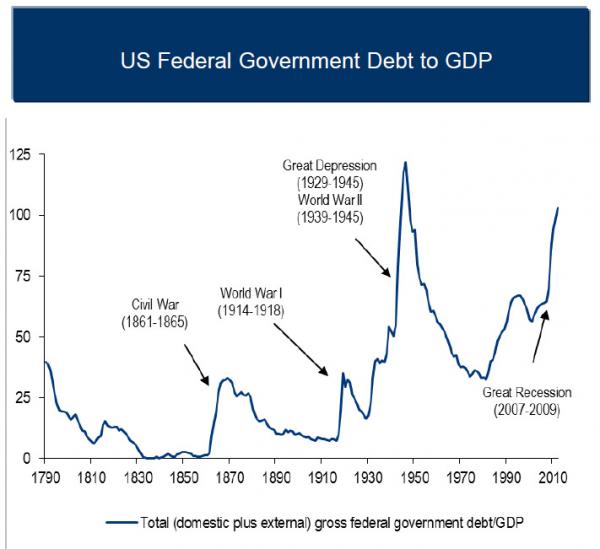 us_debt__0.jpg