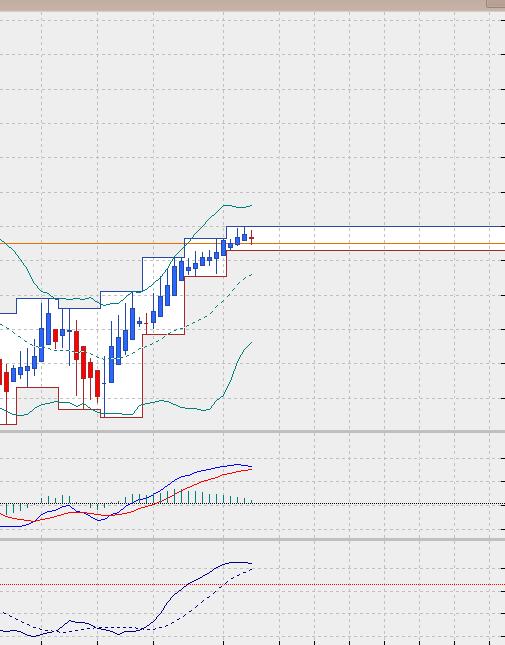 sp500dailyheikin.jpg