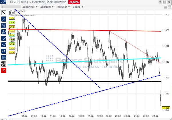1eurusd.jpg