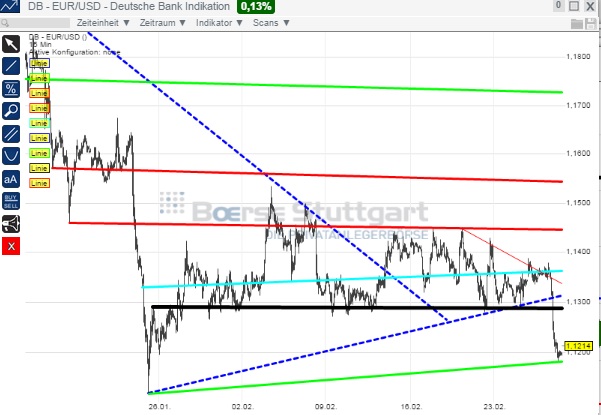 1eurusd.jpg