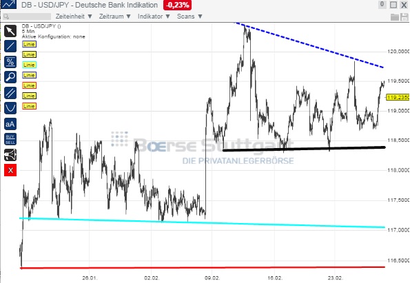 1usdjpy.jpg