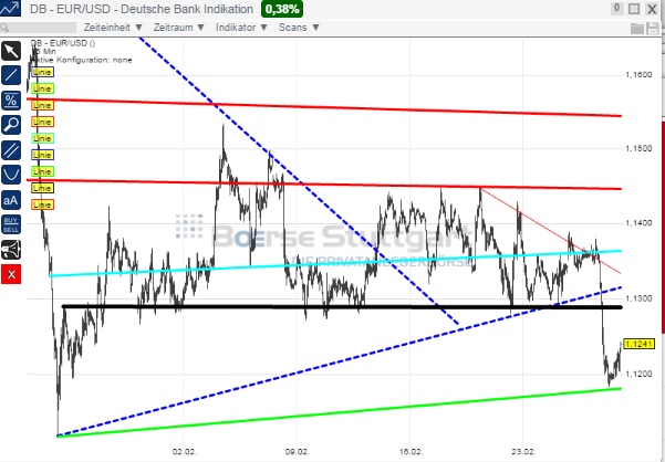 1eurusd.jpg