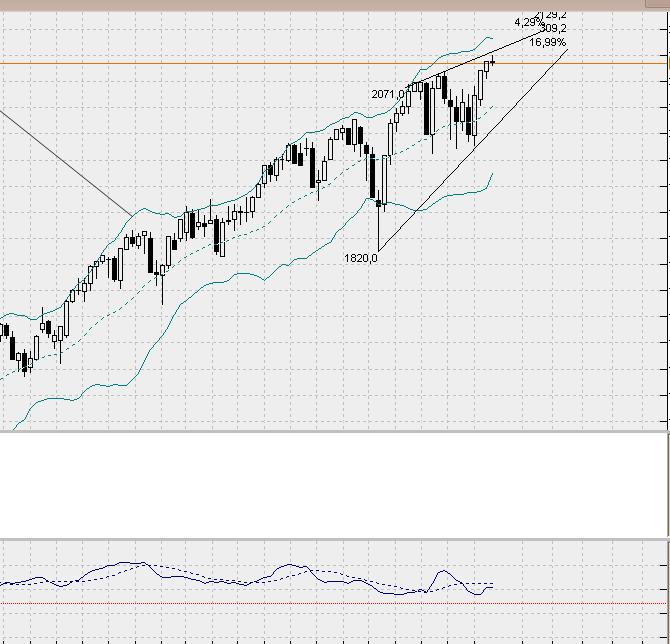 sp500weekly.jpg