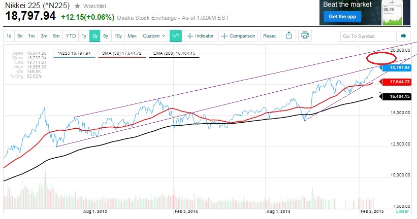 nikkei_w.jpg