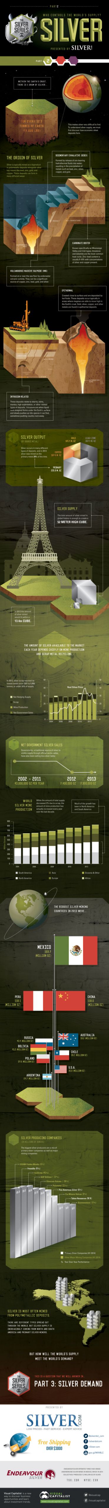 silver-series-supply-mining-part-2.jpg