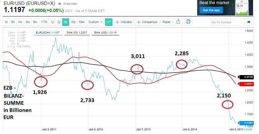eurusd_w.jpg