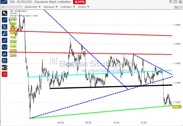 1eurusd.jpg