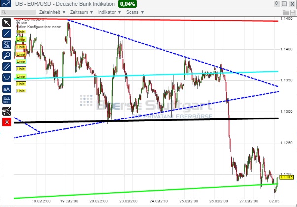 1eurusd.jpg