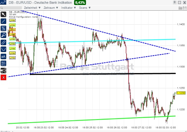 1eurusd.jpg