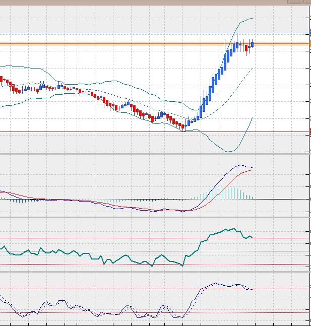 sp500-5min.jpg