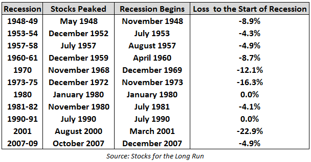 recession-2.png