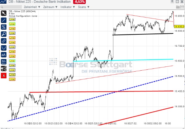 1nikkei.jpg