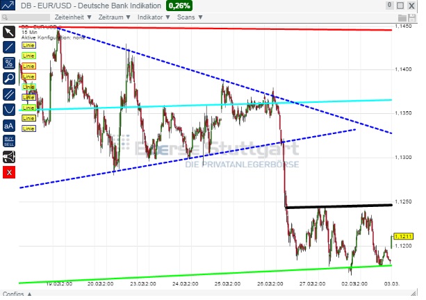 1eurusd.jpg