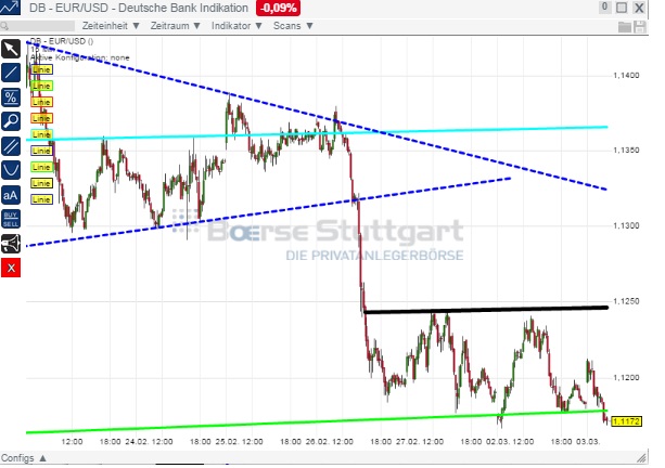 1eurusd.jpg