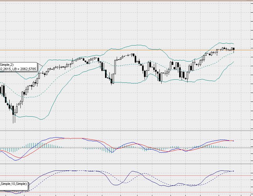 sp500daily.jpg