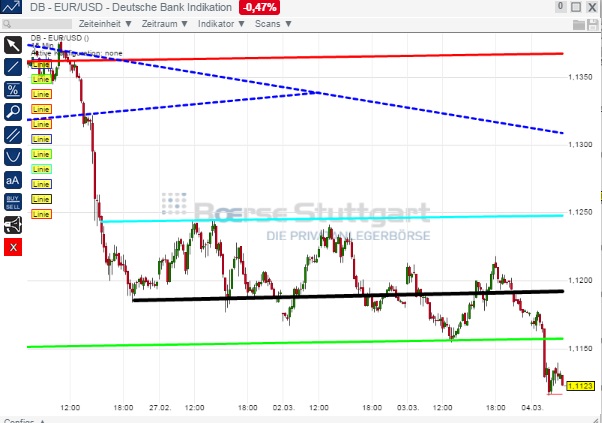 1eurusd.jpg