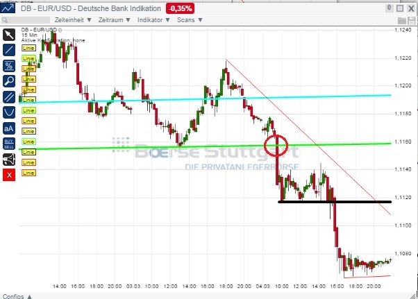 1eurusd.jpg